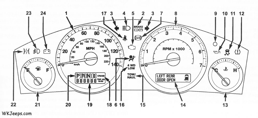 Wk Grand Cherokee Instrument Cers