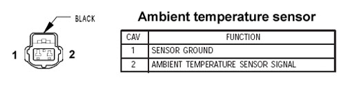 Jeep Grand Cherokee WH WK WK2 Ambient Temperature Sensor Standard 05-15