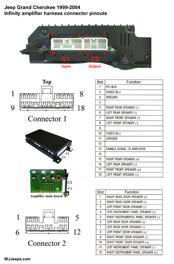 Jeep WJ Grand Cherokee Wiring Diagrams and Pinouts 