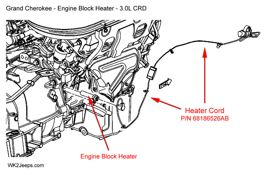 Jeep WK2 Grand Cherokee Engine Block Heaters 