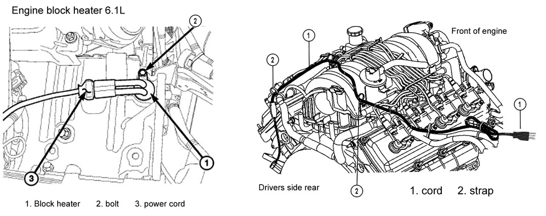 Jeep WK Grand Cherokee Engine Block Heaters 