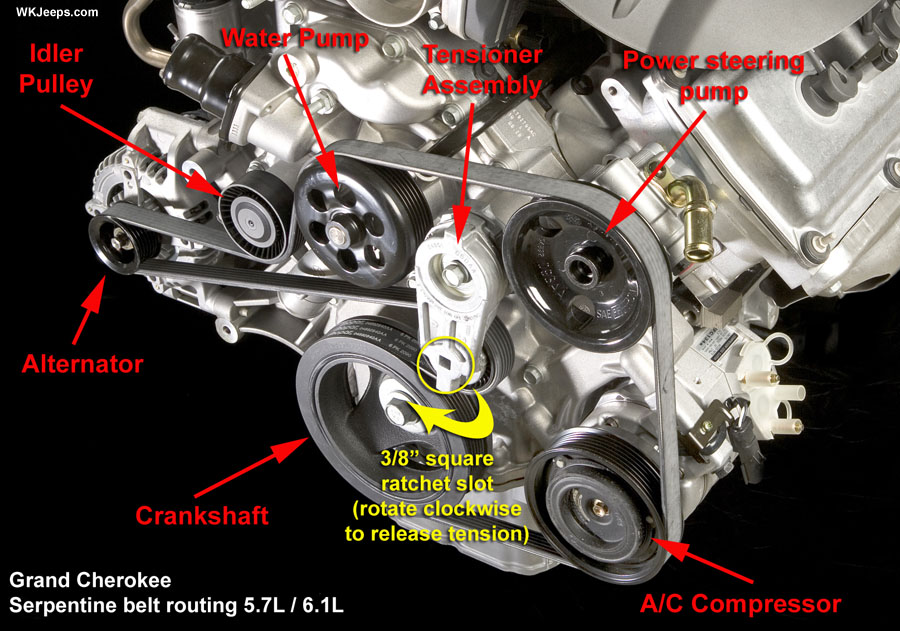 Jeep WK Grand Cherokee Serpentine Belts 