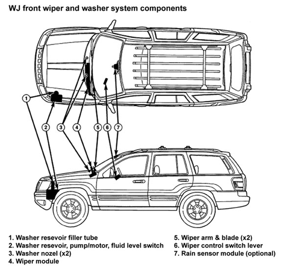 WJ Jeep Grand Cherokee Front & Rear Wiper Systems 